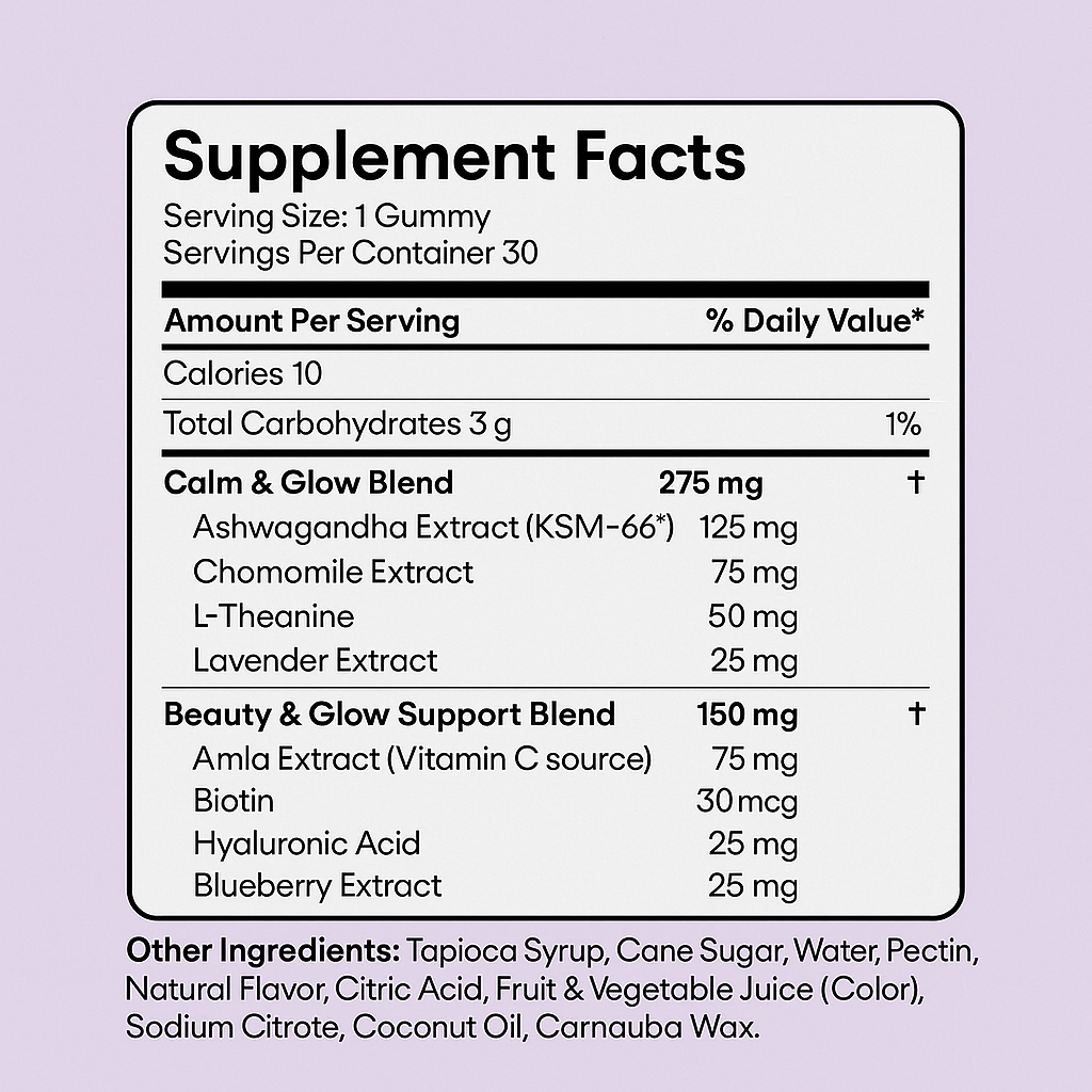 Lumera™ Calm & Glow Gummies