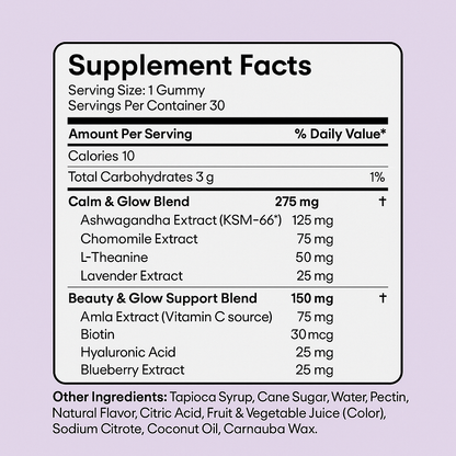 Lumera™ Calm & Glow Gummies